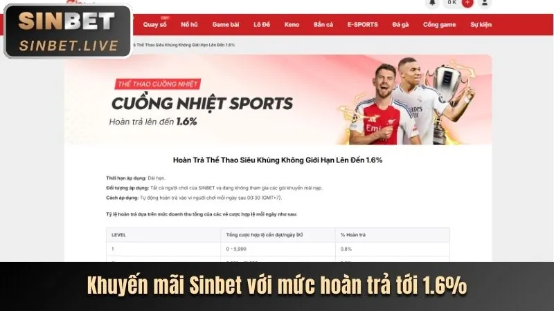 Khuyến mãi chào mừng thành viên mới tại ok222.com